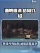 渔帆暗涌结局介绍介绍