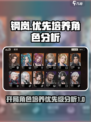 钢岚优先培养什么角色介绍