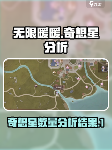 无限暖暖奇想星数量大揭秘💥游戏党必看！截图1