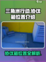 三角洲行动协议箱位置在哪介绍