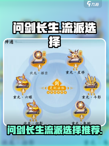 问剑长生选哪个流派介绍截图1
