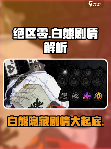 绝区零白熊剧情怎么样介绍截图1