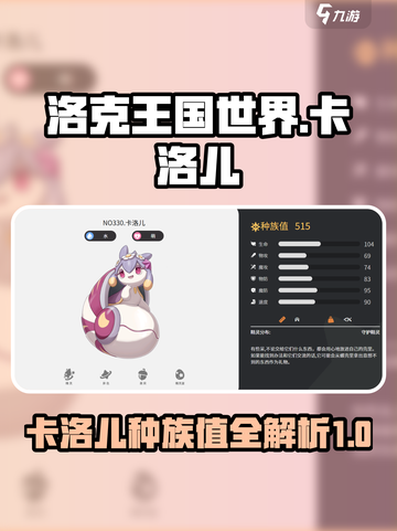 洛克王国世界🔥卡洛儿种族值完全攻略💥截图1