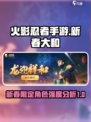 火影忍者手游新春大和怎么样介绍