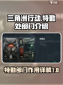 三角洲行动特勤处部门介绍介绍