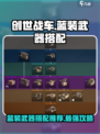 创世战车📖蓝装武器搭配推荐，战力飙升🔥