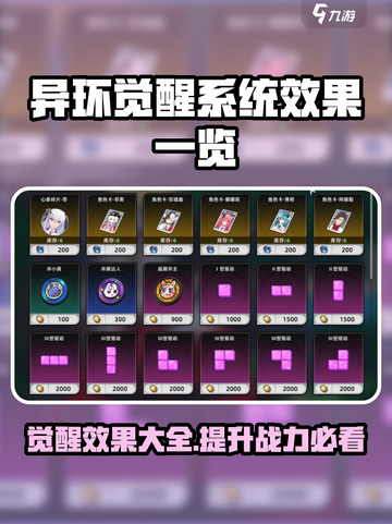 异环觉醒系统怎么样介绍截图1