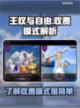 王权与自由💰：揭秘超值收费模式！🔥