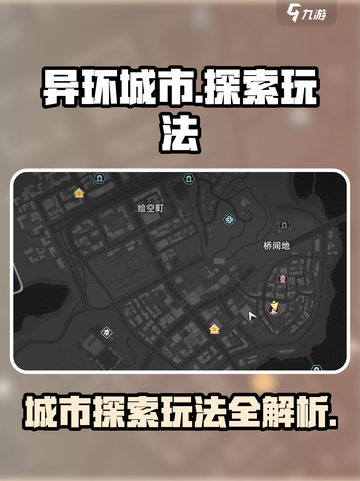 异环城市🔥超全玩法探索攻略来啦！🎮截图1