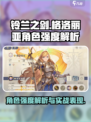 铃兰之剑格洛丽亚怎么样介绍