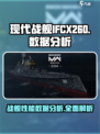 现代战舰IFCX260怎么样介绍