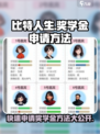 比特人生奖学金申请秘籍🔥助你轻松拿奖！