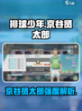 排球少年手游京谷贤太郎怎么玩介绍