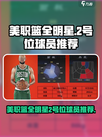 美职篮全明星2号位选谁好介绍截图1