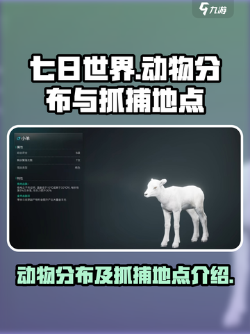 七日世界动物分布地在哪里介绍截图1
