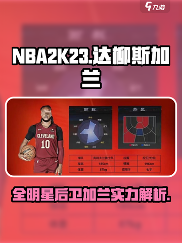 美职篮全明星达柳斯加兰怎么样介绍截图1