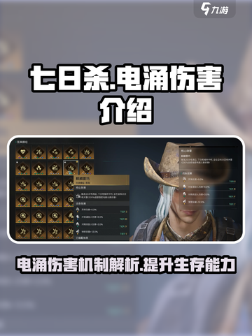 七日世界电涌伤害介绍介绍截图1