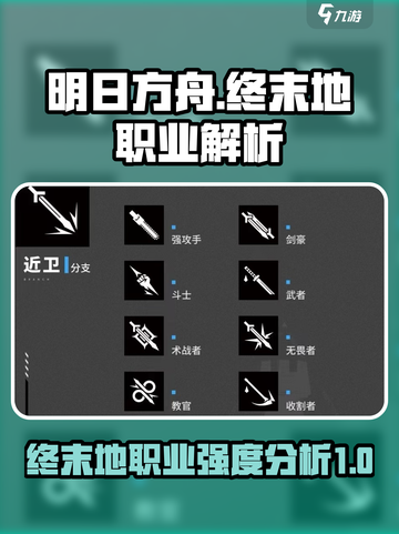 明日方舟终末地有哪些职业介绍截图1