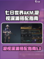 七日世界akm凝视深渊怎么搭配介绍