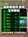 辐射避难所人会老死吗介绍