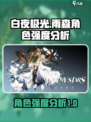 白夜极光雨森怎么样介绍