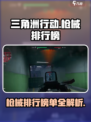 三角洲行动枪械排行榜介绍