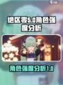 绝区零公测角色哪个强介绍