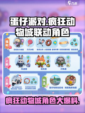 蛋仔派对疯狂动物城联动角色爆料介绍截图1