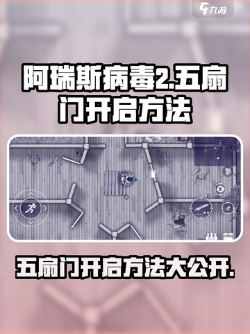 阿瑞斯病毒2五扇门怎么开介绍截图1