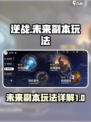 逆战未来副本有哪些介绍