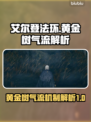 艾尔登法环🔥黄金树之影气流详解来啦！