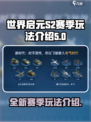 世界启元S2赛季玩法怎么样介绍