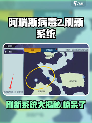 阿瑞斯病毒2刷新时间⚡超全系统介绍来啦！截图1