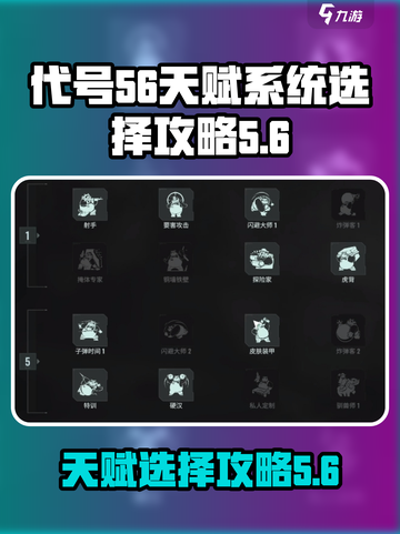 代号56天赋系统怎么样介绍截图1