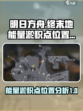 明日方舟终末地能量淤积点在哪介绍