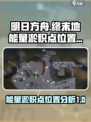 明日方舟终末地能量淤积点在哪介绍