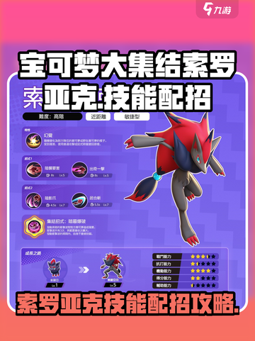 宝可梦大集结🔥索罗亚克技能配招攻略✨截图1