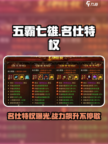 五霸七雄🔥名仕特权大揭秘，战力飙升就靠它！截图1