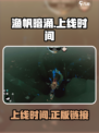 渔帆暗涌上线时间介绍