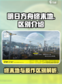 明日方舟终末地和明日方舟区别有哪些介绍