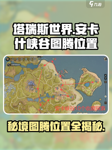 塔瑞斯世界🔥安卡什峡谷图腾位置大揭秘！截图1