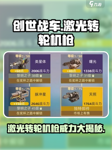创世战车🔥激光转轮机枪超强攻略来啦！截图1