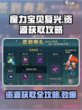 魔力宝贝复兴资源获取方式介绍介绍