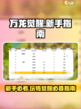 万龙觉醒🔥新手必看！快速上手指南🎉