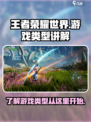 王者荣耀世界是什么类型游戏介绍