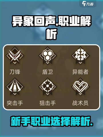 异象回声职业有哪些介绍截图1