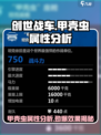 创世战车🔥甲壳虫属性效果全面分析来啦！