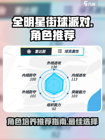 全明星街球派对培养谁最好介绍截图1