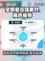全明星街球派对培养谁最好介绍