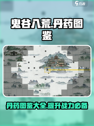 鬼谷八荒🔥丹药大全！手游玩家必看💎截图1